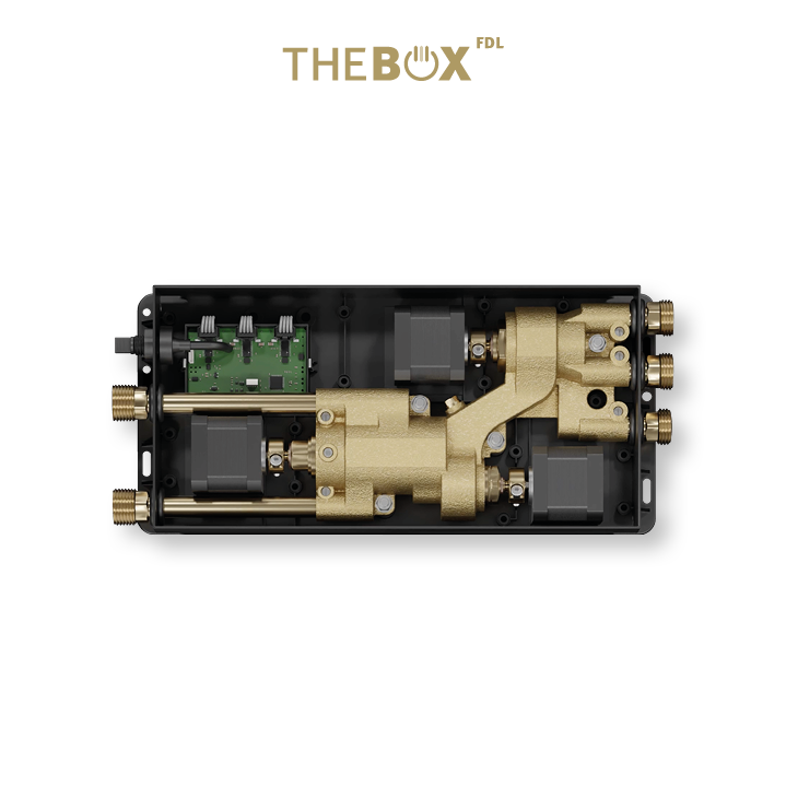 TheBox